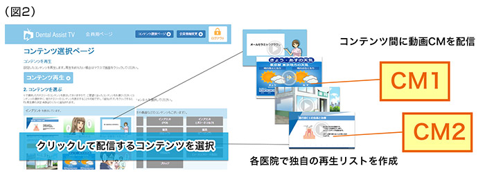 201611_DentalTV-02